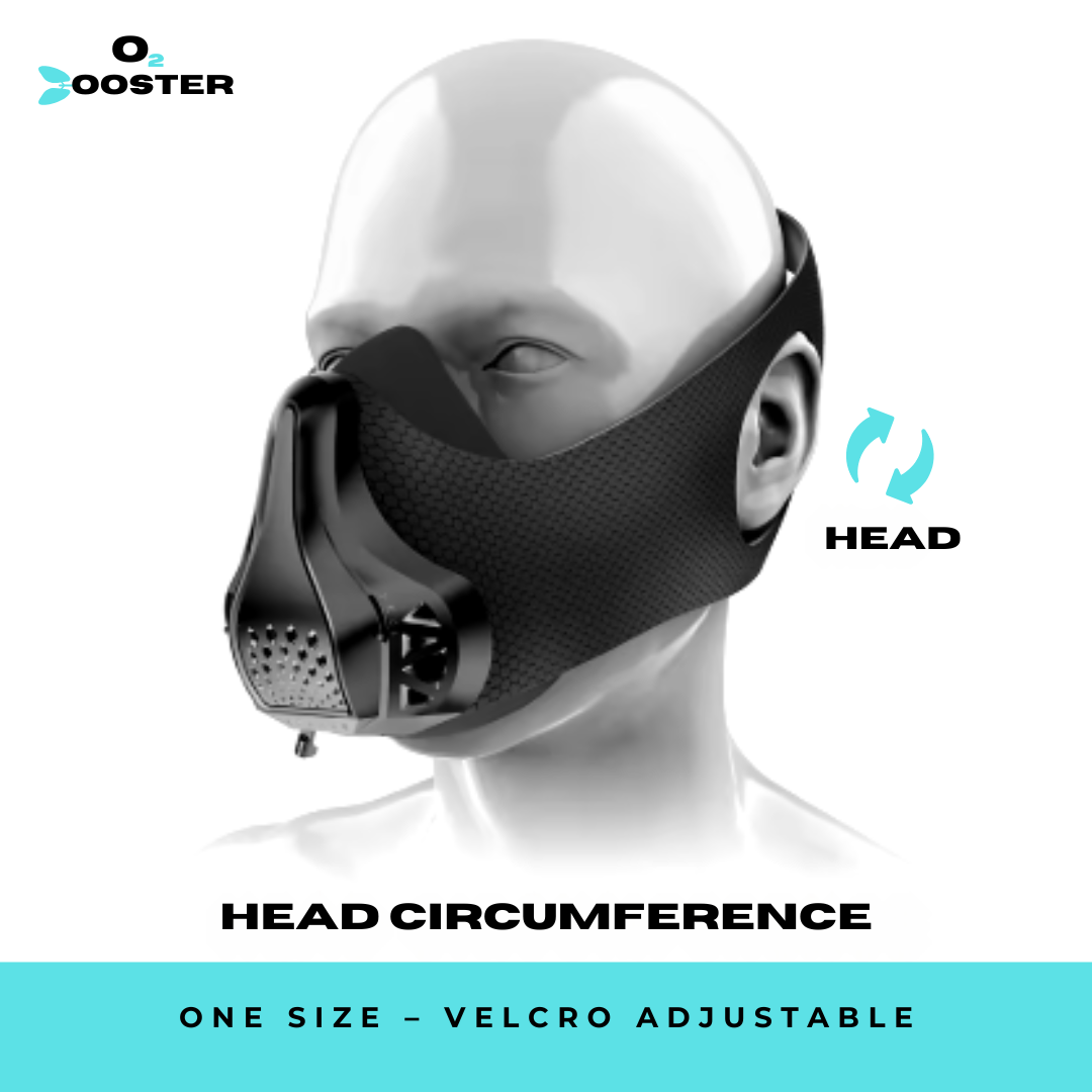 O₂Booster™ Training Mask
