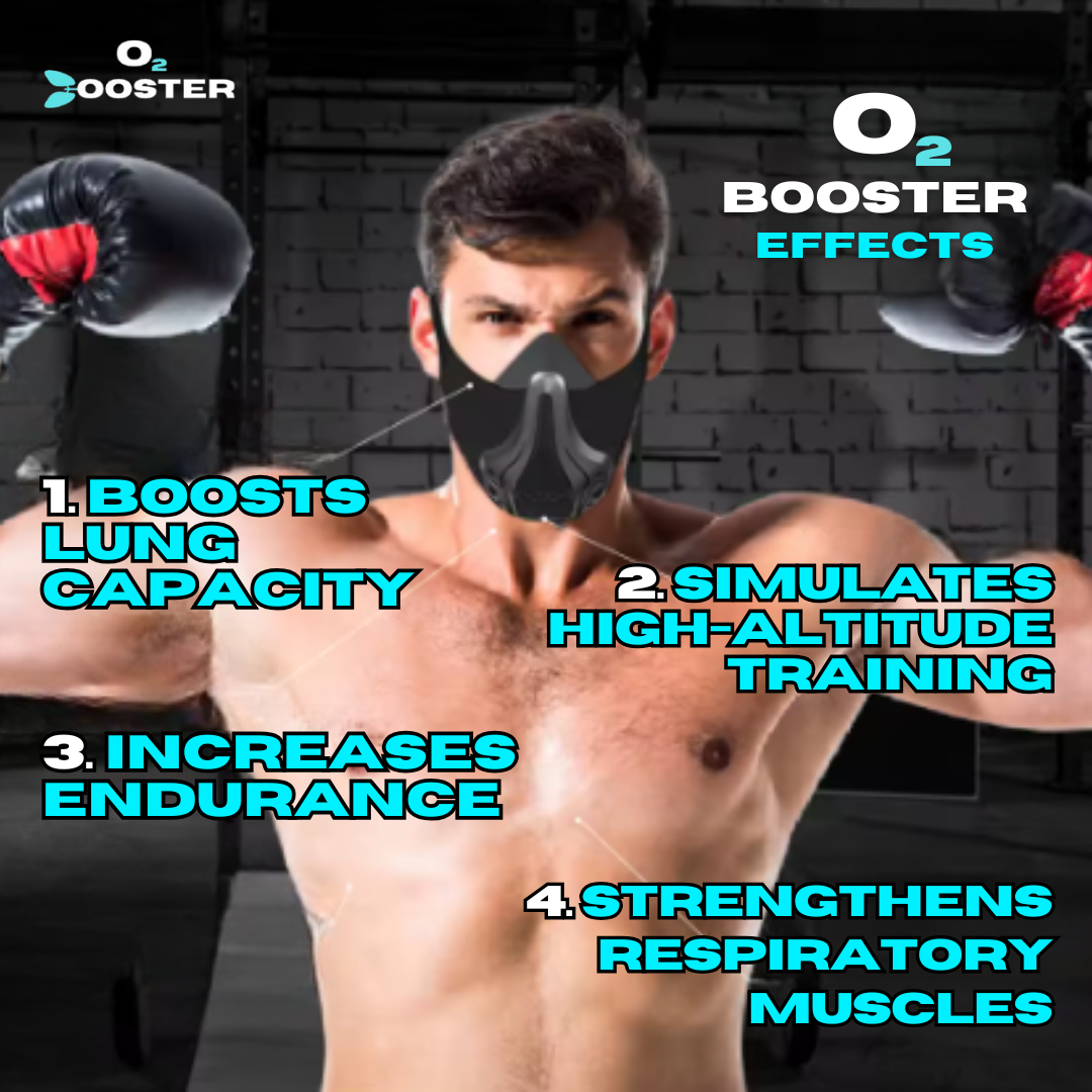 O₂Booster™ Training Mask
