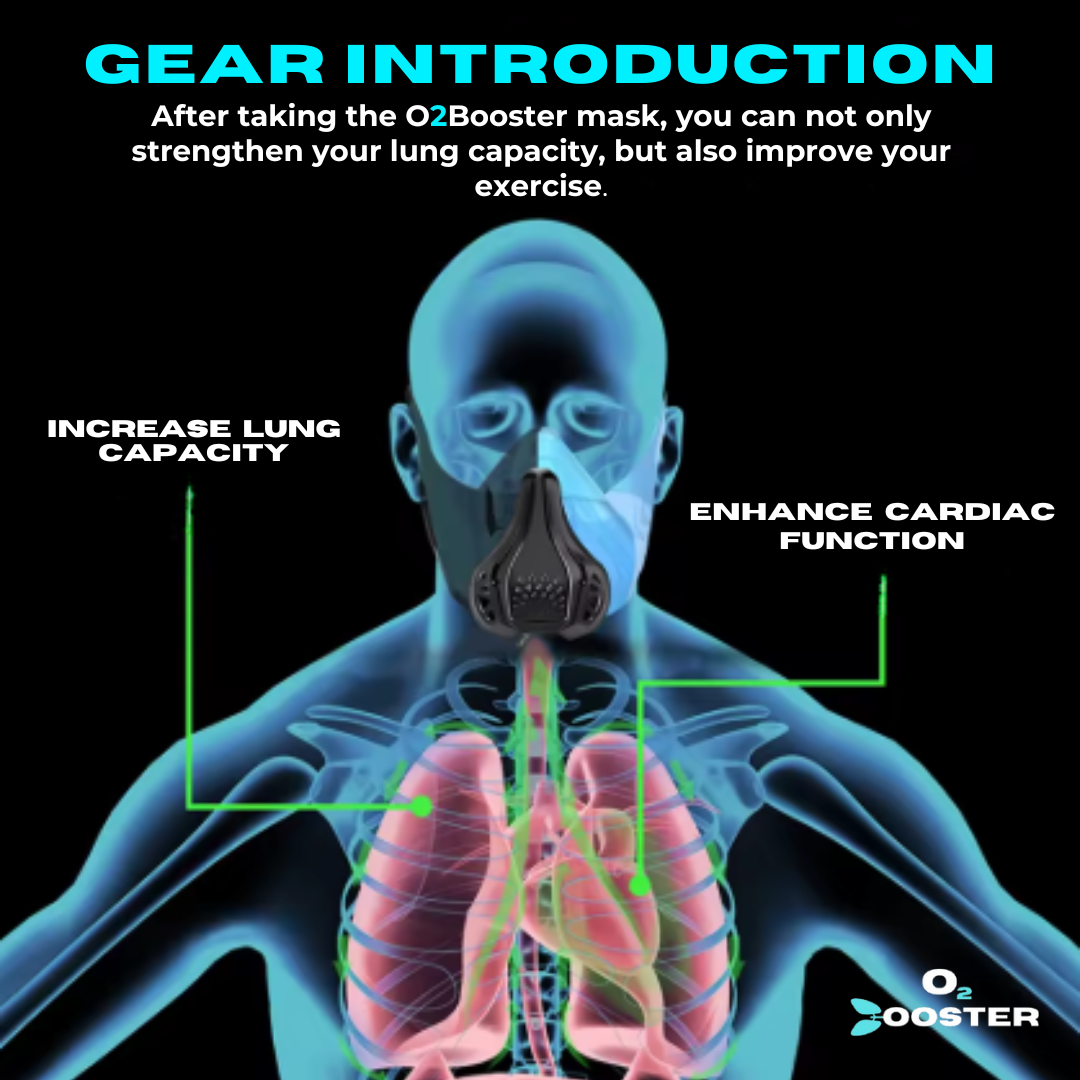 O₂Booster™ Training Mask